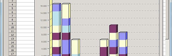 Flash-Spiel der Woche: Cost Cutter