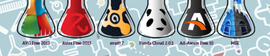 Die beste kostenlose Antivirensoftware 2012