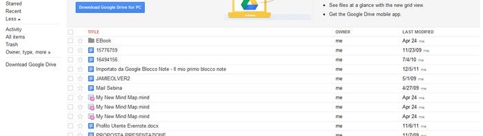 Google plant die Verschlüsselung von Google Drive