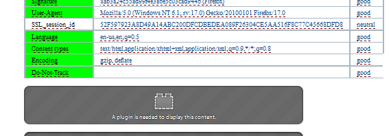 Anonym Surfen: Tor, JonDo, VPN und Web-Proxies im Vergleich