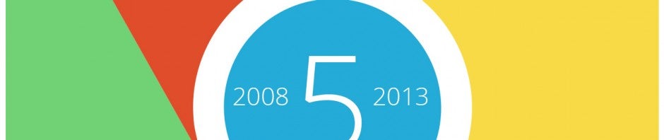 5.Geburtstag: Herzlichen Glückwunsch, Google Chrome