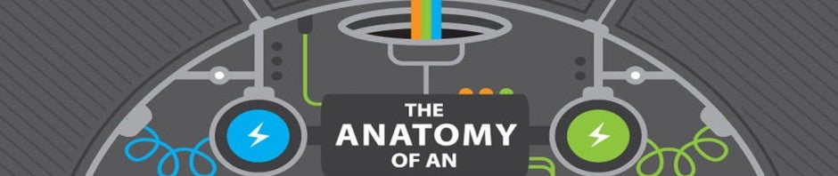 Darum müssen wir so lange auf ein Android-Update warten