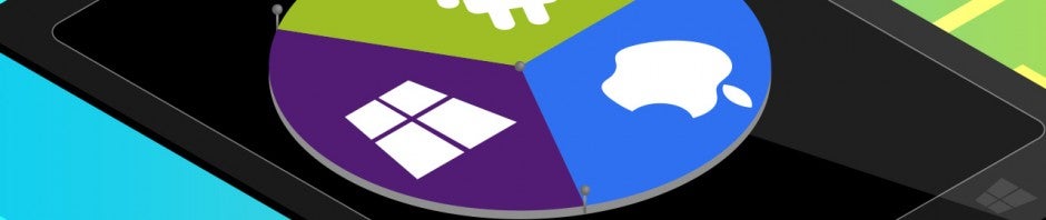 Welches Betriebssystem läuft auf meinem Tablet?