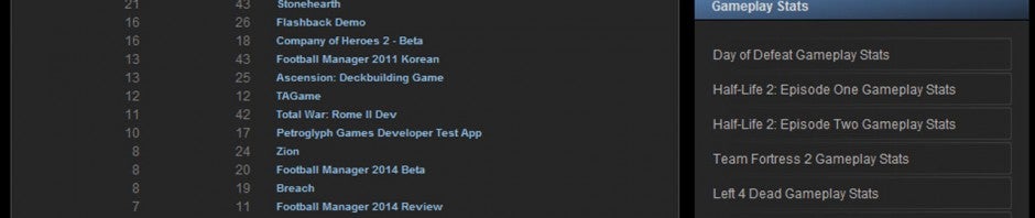 Diese Spiele Blockbuster landen demnächst bei Steam – Gerücht