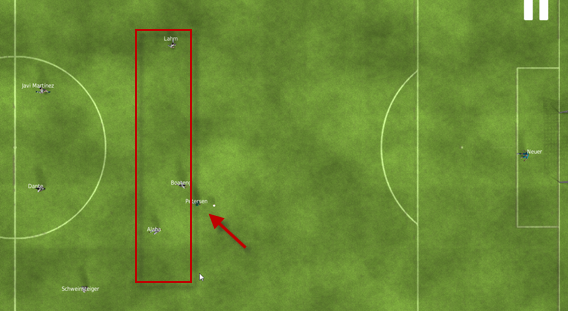 Tipps und Tricks Fussball Manager 14