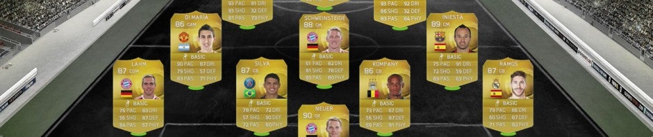FIFA 15: Die perfekte Fußballmannschaft