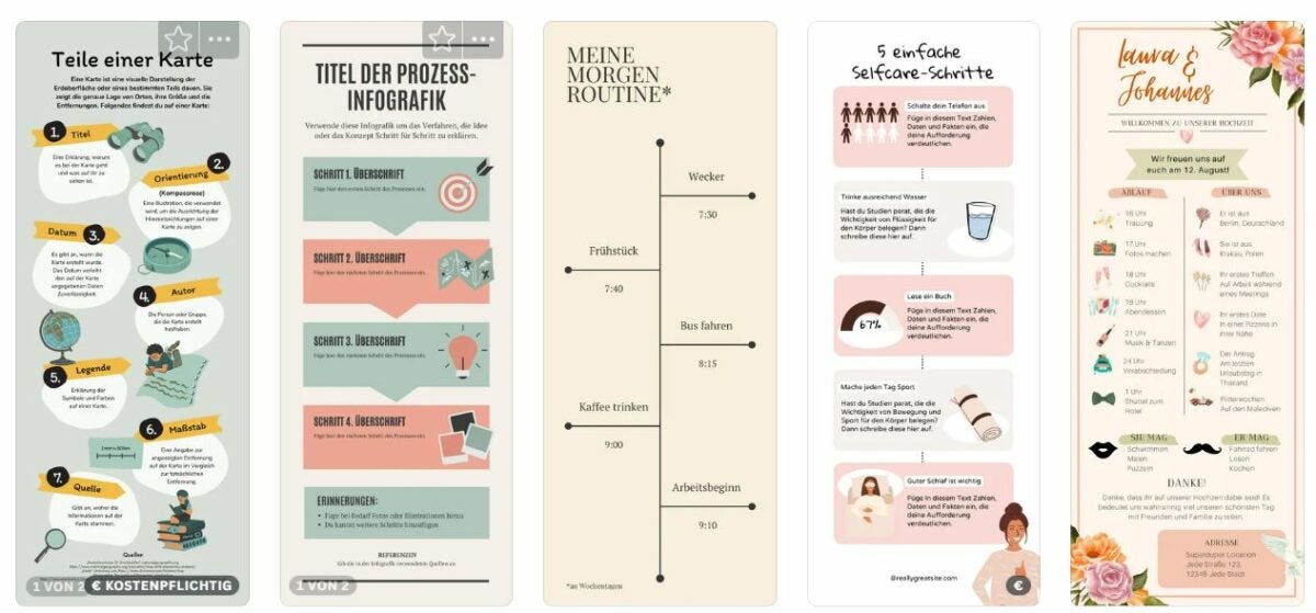 Verbessern Sie das Marketing, indem Sie eine Infografik auf Canva erstellen