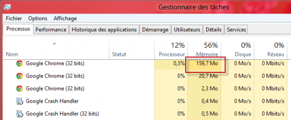 Guide Windows 8 #10 le gestionnaire des tâches mémoire