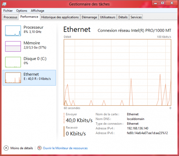 Guide Windows 8 #10 le gestionnaire des tâches performance