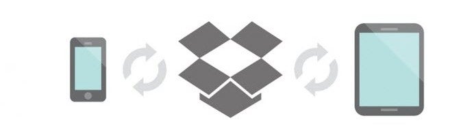 Dropbox s’inspire d’iCloud et permet la synchronisation avec les applis tierces