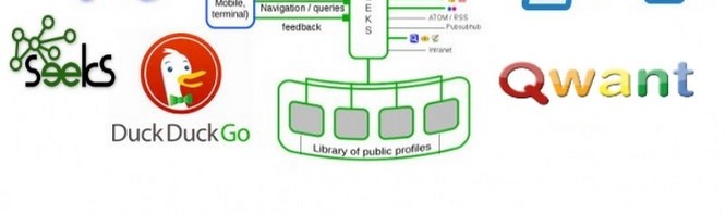 Alternatives à Google : 5 moteurs de recherche anonymes et sécurisés