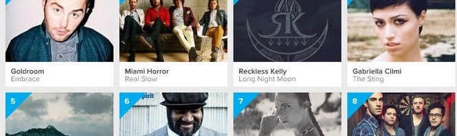 Spotify intègre sa propre application Twitter #Music pour amplifier la recommandation