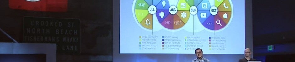 Google+: les URL personnalisés maintenant disponibles pour tous