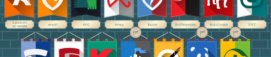 Meilleurs Antivirus 2014: Norton, ESET et Kaspersky les grands gagnants, Microsoft bon dernier