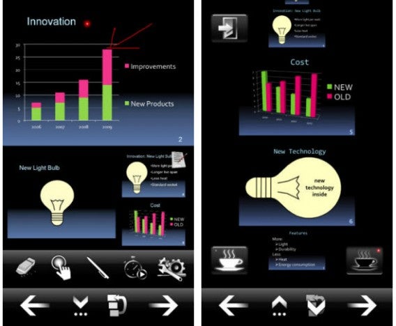 iPhone PowerPoint iPhone PowerPoint