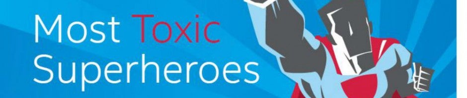 Superman: plus doué que Thor, Batman et Spiderman… pour attraper des virus