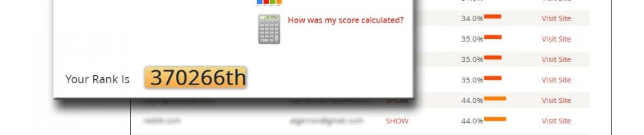 Quand faut-il changer ses mots de passe? Lastpass vous répond