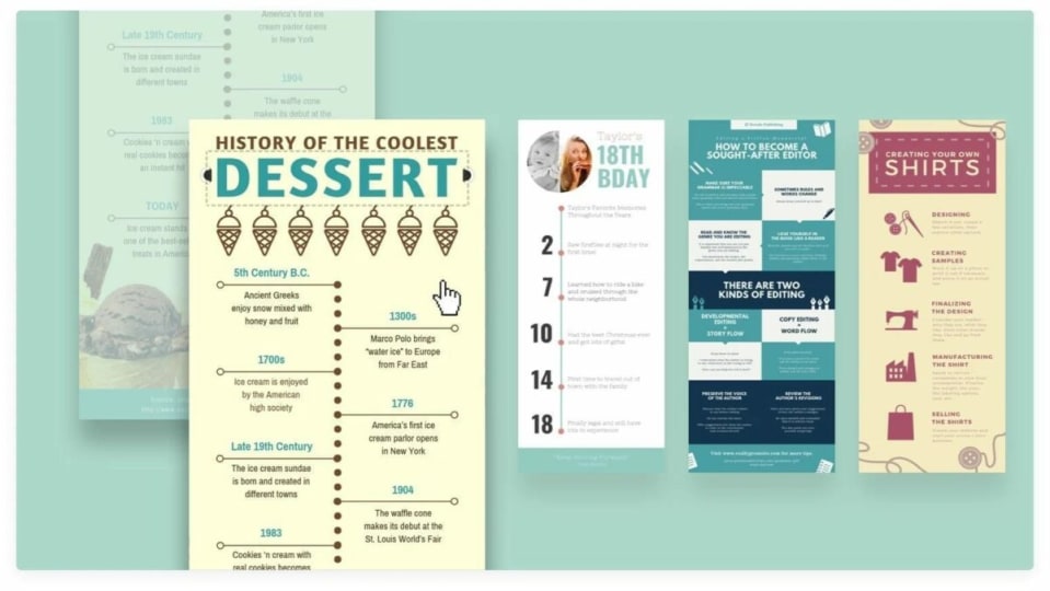 Enhance marketing by making an infographic on Canva