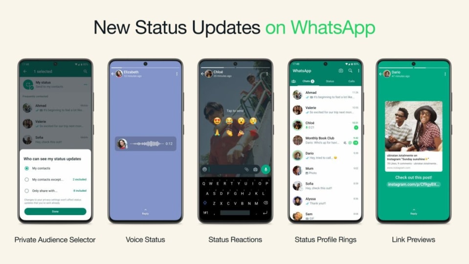 WhatsApp’s latest update: Now you can express yourself with a voice message!
