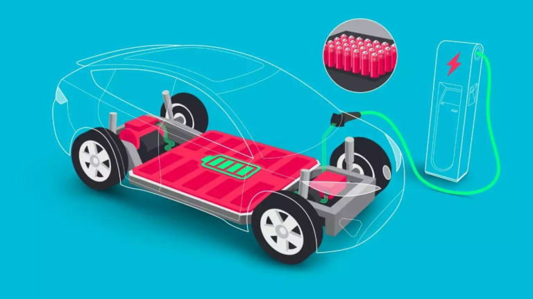How Recycled Batteries are Helping to Fuel Electric Vehicles