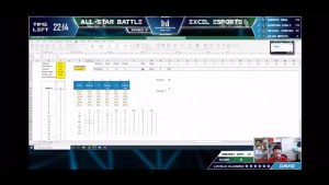 In a blow to the Super Bowl and FIFA World Cup, the Microsoft Excel Championships is becoming increasingly popular