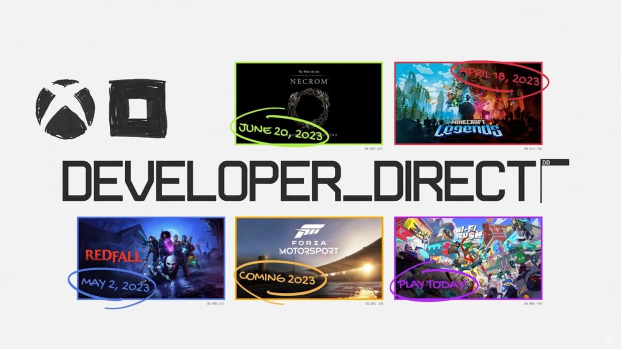 The summary that you need to read from the Xbox Developer Direct (Forza, Hi-Fi: Rush, Minecraft…)