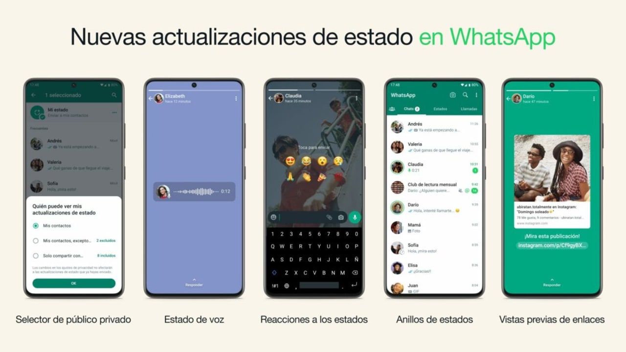 New features coming to WhatsApp: update your status with a voice message