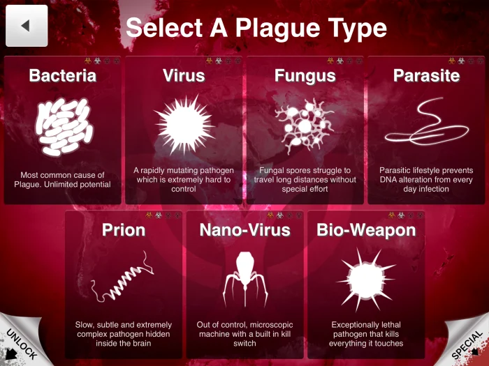 Select your plague