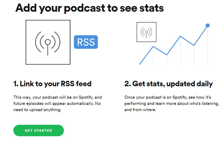 spotify podcast stats