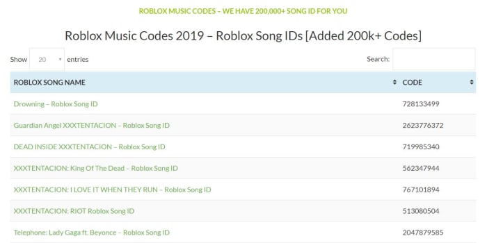 id music codes roblox
