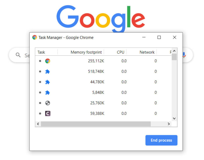 The Chrome Task Manager