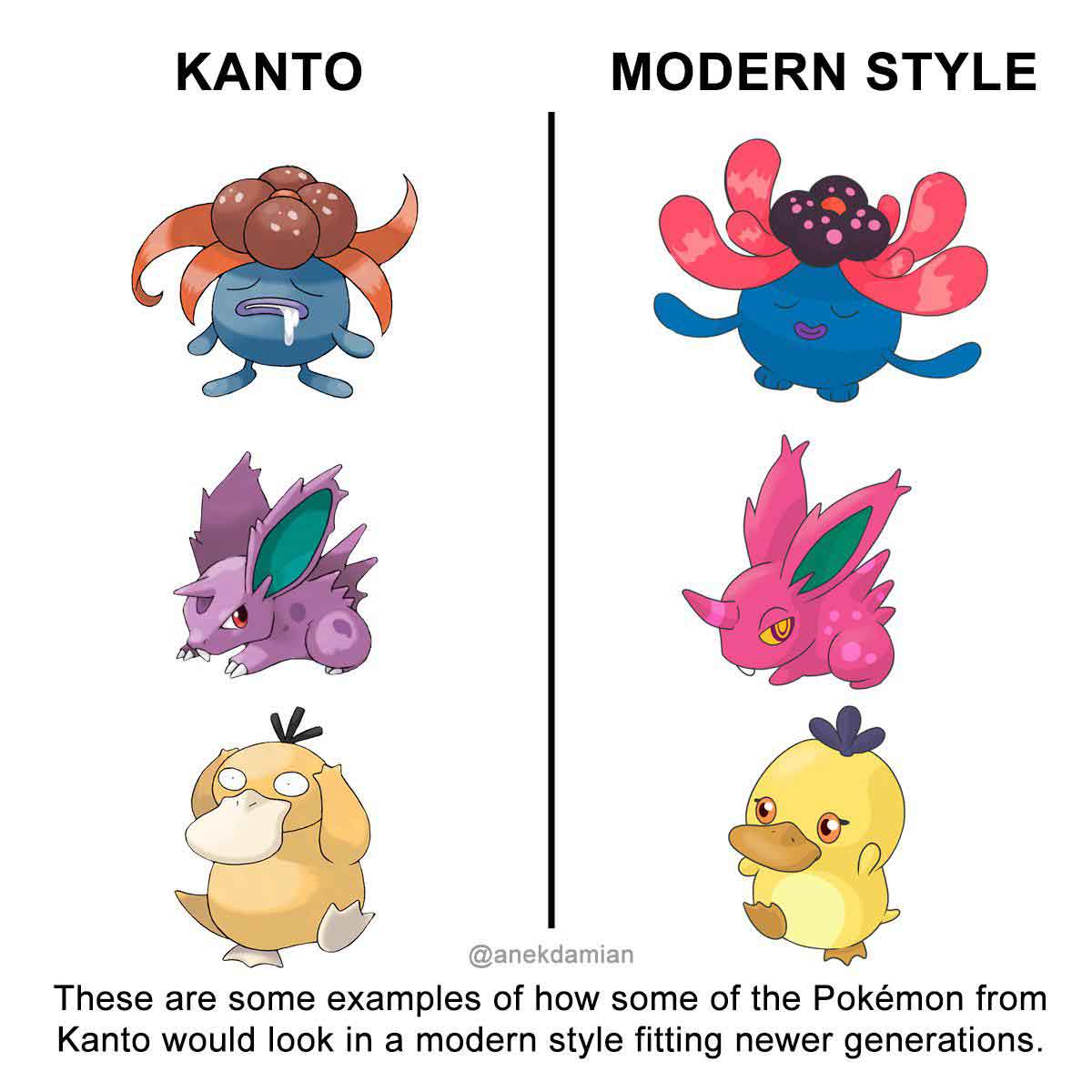Analisis Pokemons mas interesantes de la Región de Kanto