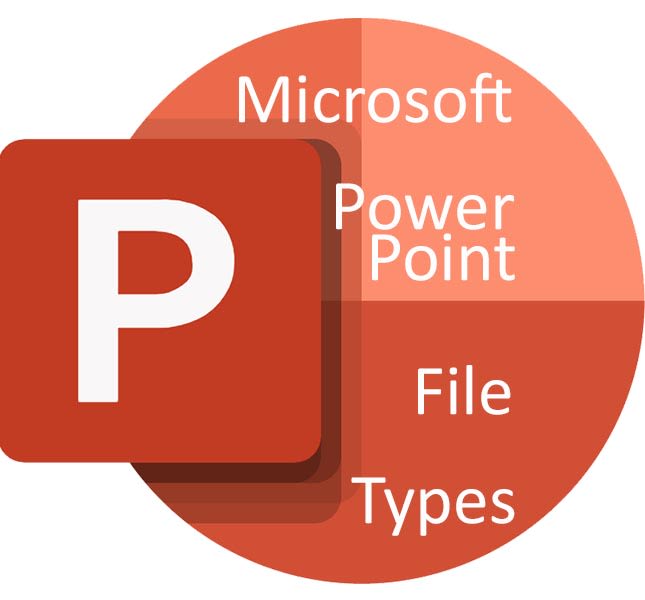 All the file extensions compatible with PowerPoint