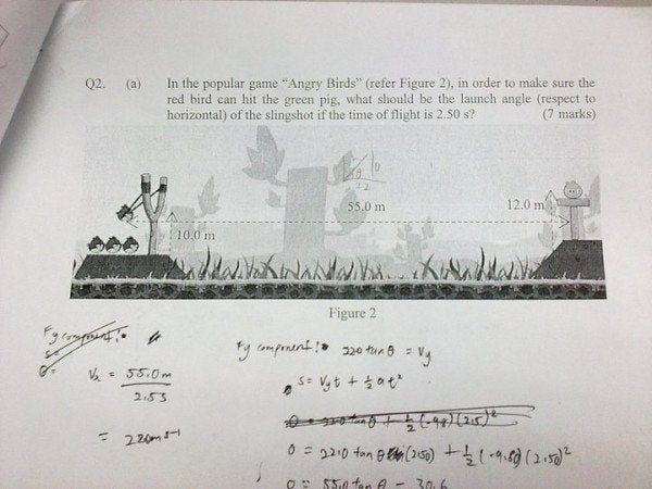 Angry Birds gra