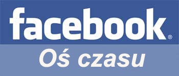 Dlaczego nie mam Osi czasu?