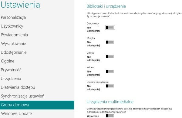 11 grupa domowa
