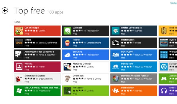 Jak zainstalować aplikacje metro w Windows 8