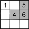 Sudoku na Android Darmowe sudoku Android