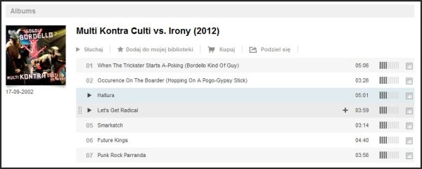 Deezer albumy Deezer albumy