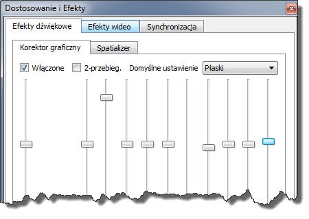 Edycja video Edycja video