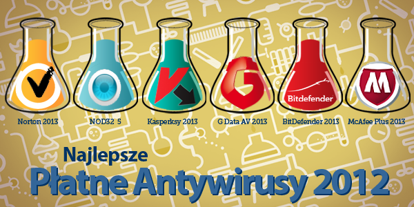 programy do wirusów