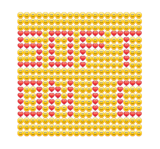 Co to sa emotikony