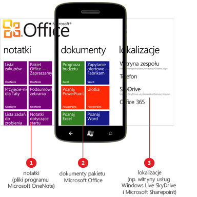 MS office na Windows Phone