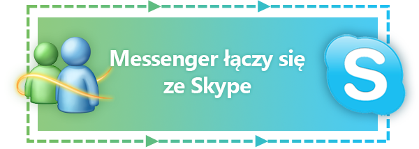 Poradnik Skype zamiast MSN Messenger Poradnik Skype zamiast MSN Messenger