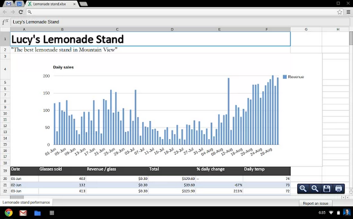 Chrome Office Viewer