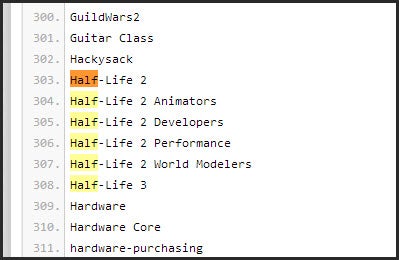 Valve wycieki Valve wycieki