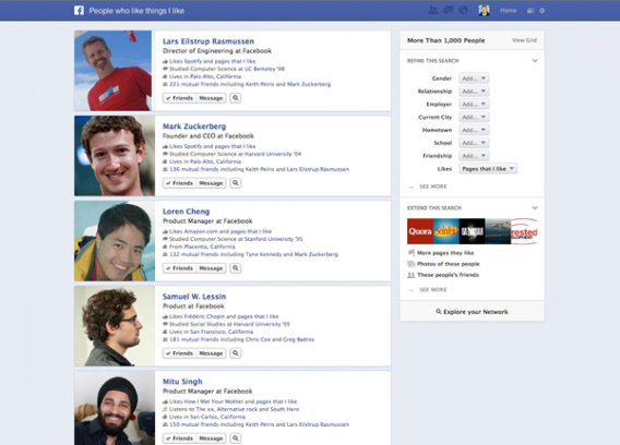 Facebook socjogram