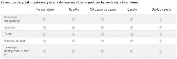 ankieta online google dysk drive - siatka pytań