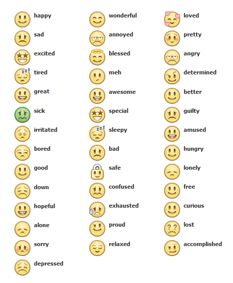 facebook status emoticony lista