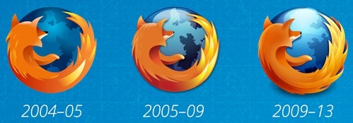 stare logo firefox kolejnosc